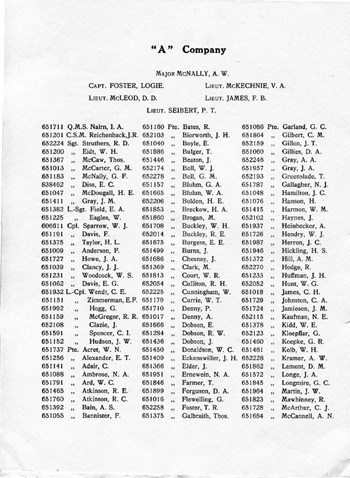 A Company Roster, part of Christmas Day 1916 programme